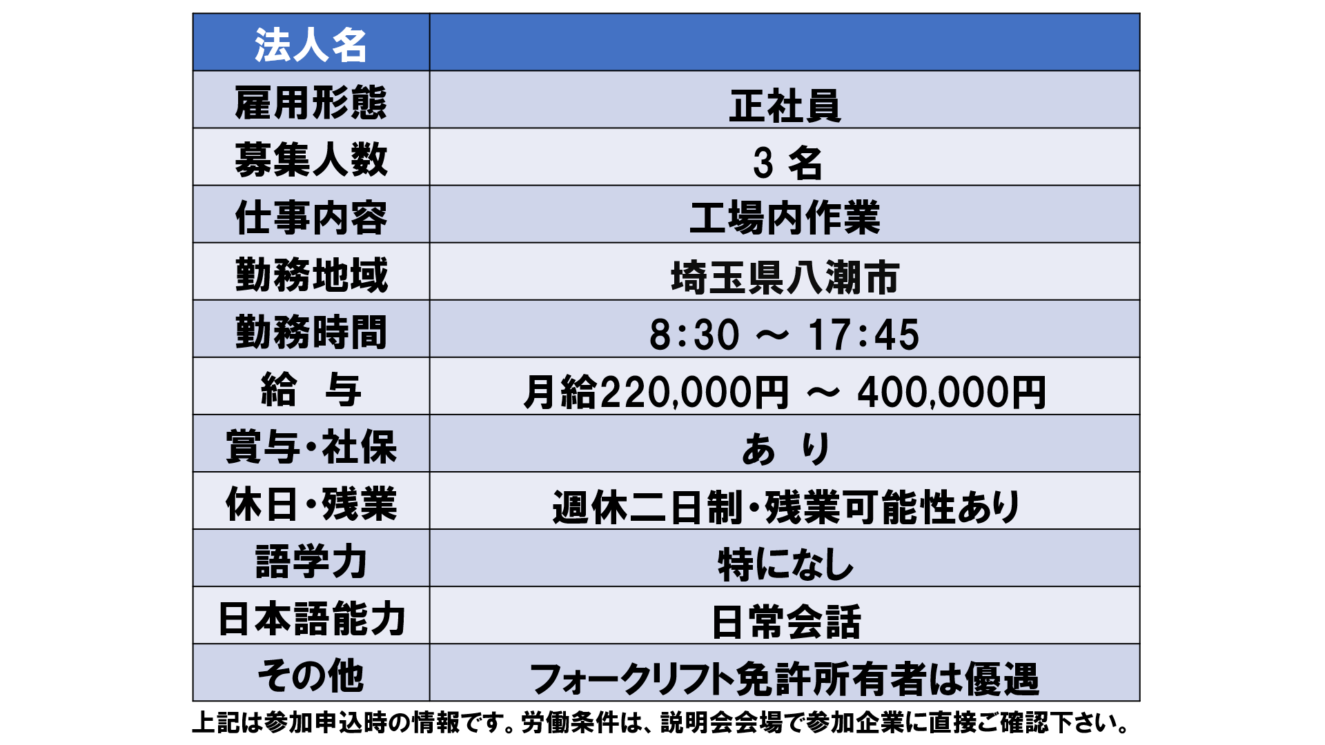 仕事、バイト、正社員